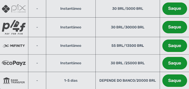 Betway entrar