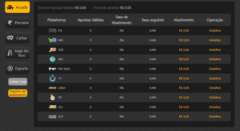 Betsbola aposta online