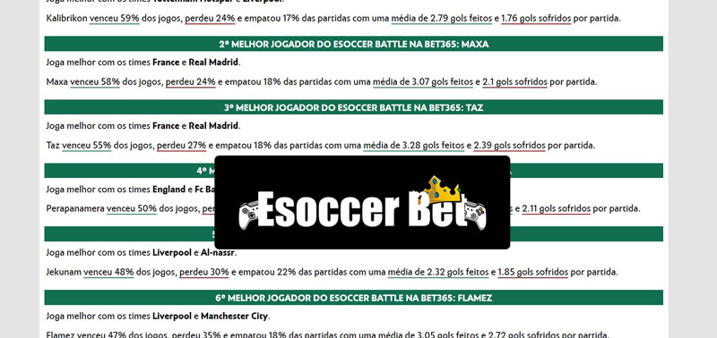 Sportingbet com login