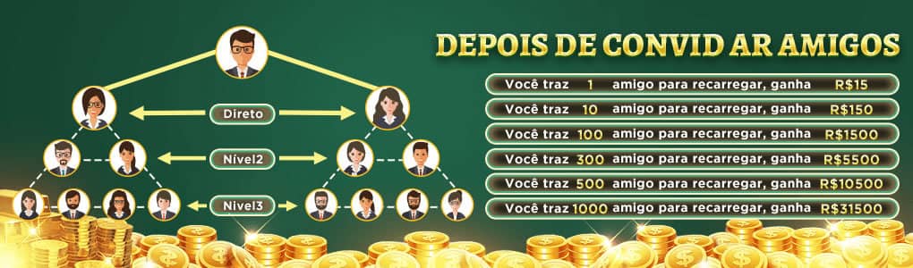 779 dolares em reais