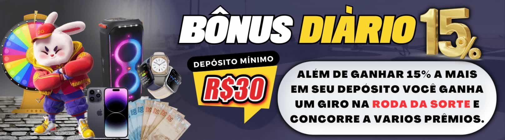 Dropbox preços